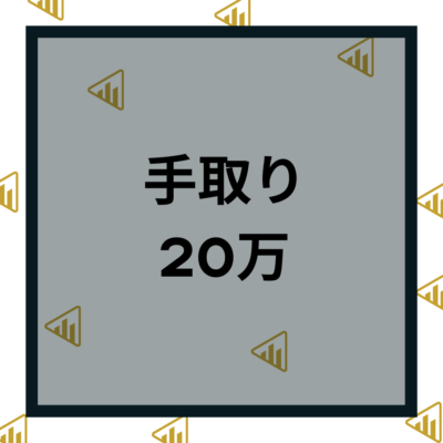 手取り20万