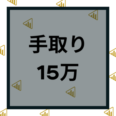 手取り15万