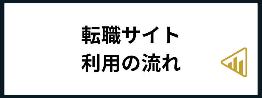 転職サイトおすすめ